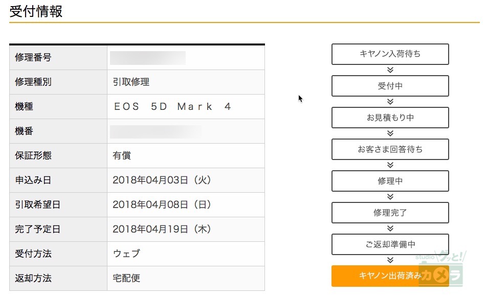 あんしんメンテの進捗画面