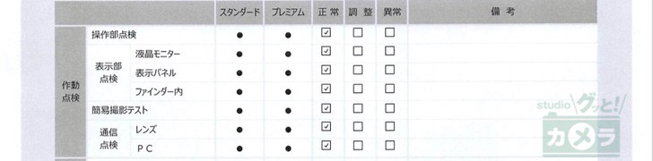 あんしんメンテの作動点検