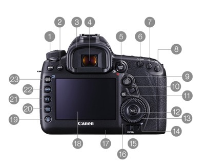 EOS5dm4の背面