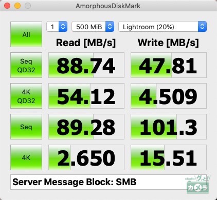 Synology smb速度計測