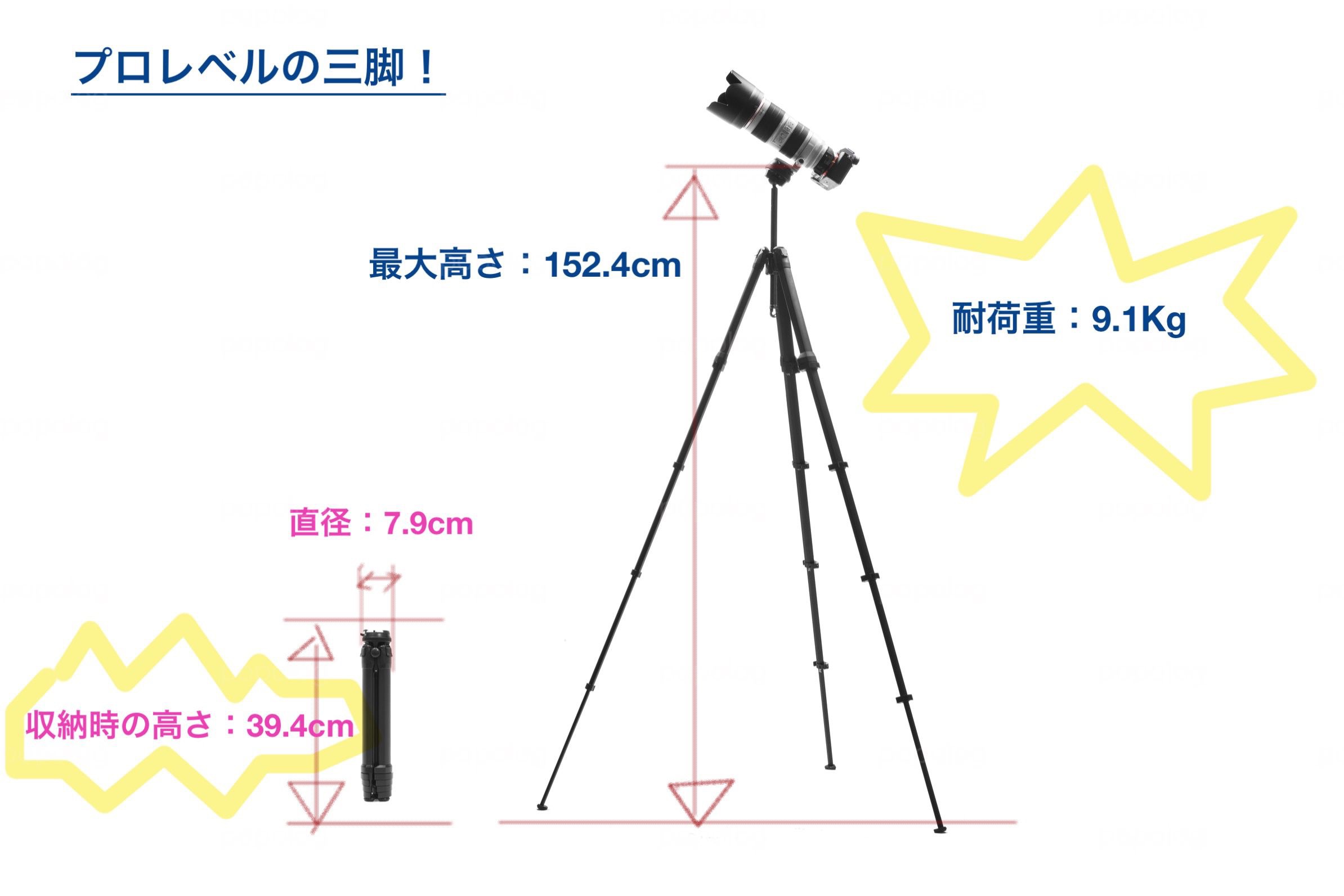 Peak Design三脚の重量および収縮性能