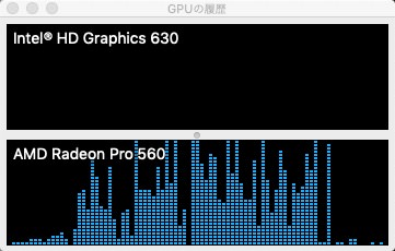 Lightroom使用中にGPU使用がMAXになった