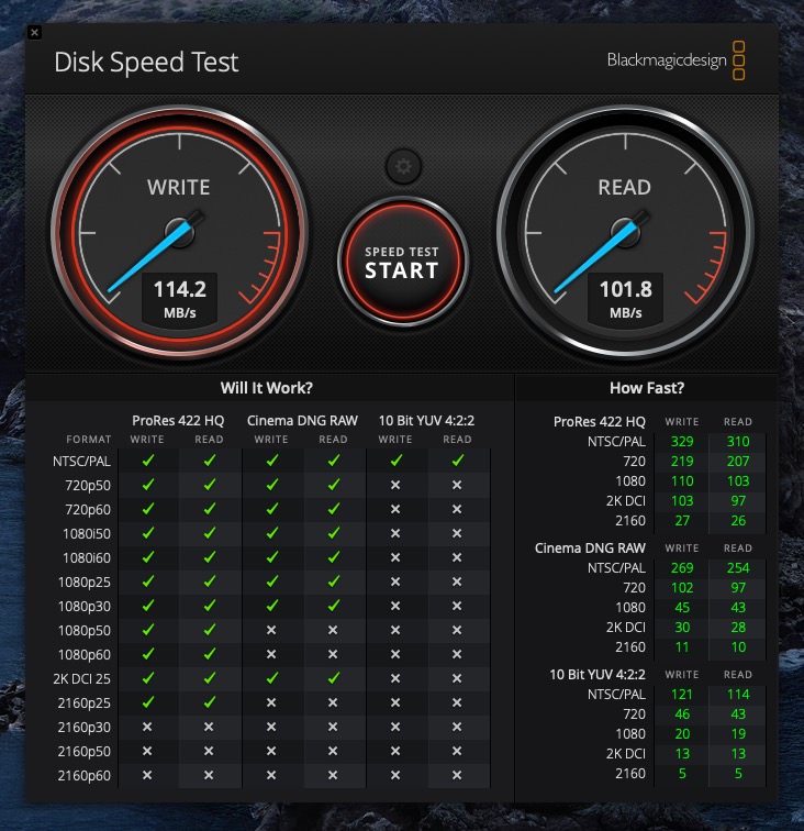 MacとNASのSMB接続での速度計測の結果