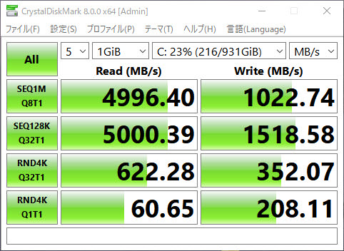 次世代SSDのベンチマーク