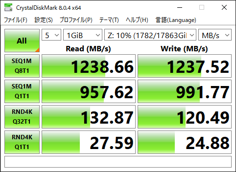 Synlogy DS1621 Plus のディスクIO測定結果 CrystalDiskMarkの結果