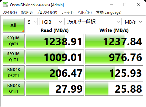 Flex XG と Synology の 10Gbeコンボ